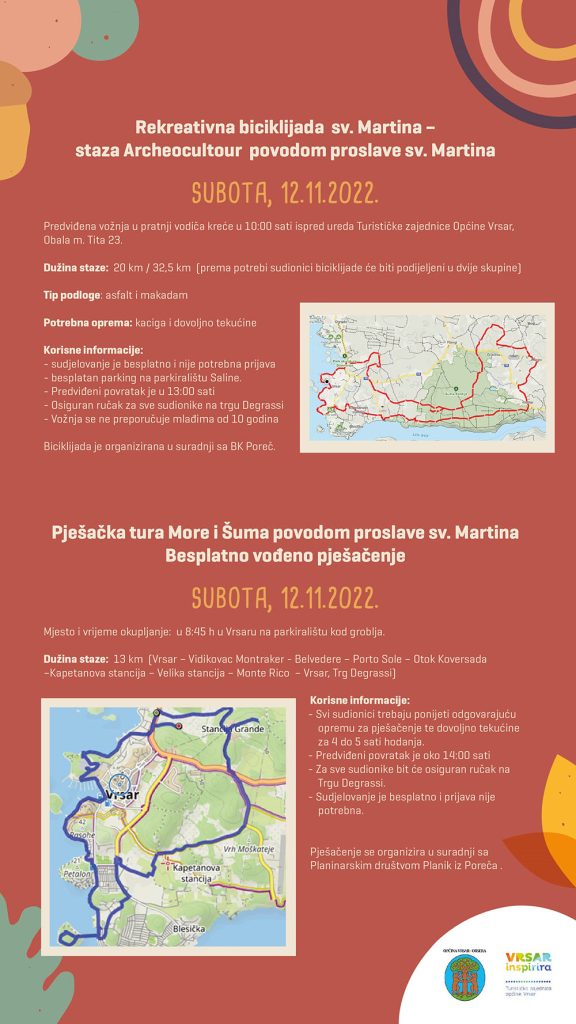 Biciklistička i pješačka ruta za Martinje u Vrsaru